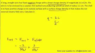 A long, straight wire has fixed negative charge with a linear charge density of magnitude 3.6 nC/m.