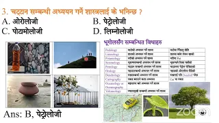 Shikshak sewa aayog Model question|| TSC first paper||TSC mabi ||TSC nimabi first paper| unique