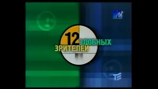 12 злобных зрителей / 1999 год