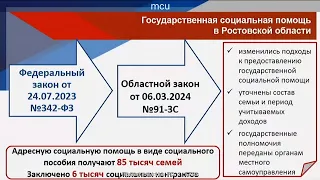 Заседание Правительства Ростовской области 15.04.2024