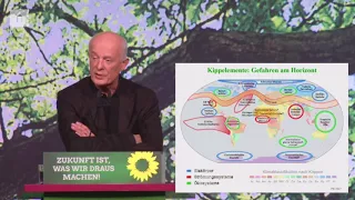 Prof. Hans-Joachim Schellnhuber auf der 17. BDK von Bündnis 90 Die Grünen 2017 - Teaser