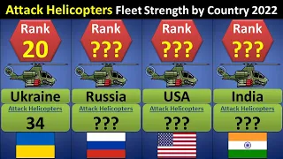 Attack Helicopters Fleet Strength by Country 2022 | Countries Ranked by Attack Helicopters Strength