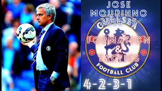 FIFA 22| HOW TO PLAY LIKE JOSE MOURIHNO CHELSEA 2014-15| FORMATION & TACTICS