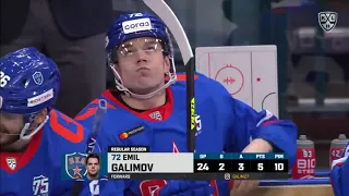 Daily KHL Update - December 1st, 2021 (English)