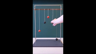 Resonance with Pendulums