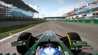 F1 2013: GP of Hungary with Caterham