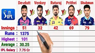 Ruturaj Gaikwad vs Shubman Gill vs Prithvi Shaw vs D Padikkal  vs Venkatesh Iyer Batting