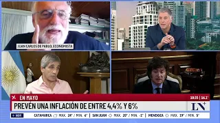 La economía que se viene: prevén una inflación de entre el 4,4% y el 6% para Mayo