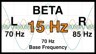 15 Hz Pure BINAURAL Beat 🔶 BETA Waves [70Hz Base Frequency] 🔶 Ondas Beta 100%