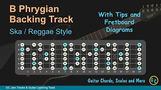 B Phrygian Jam Backing Track for Guitar with Tips and Diagrams