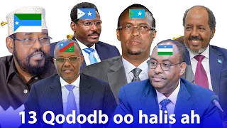 KHILAAF CUSUB AXMED MADOOBE IYO VILLA SOMALIA MOWJADO HALIS AH OO KUSO WAJAHAN MW XASAN