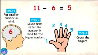 Subtraction using fingers | Mental subtraction | subtraction techniques | Grade 1 | Grade 2