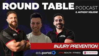 Round Table 18: Injury Prevention