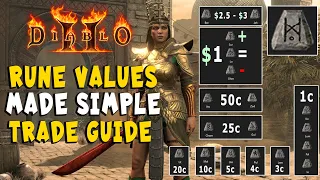 Rune Values Made Simple Trading Guide for Diablo 2 Resurrected / D2R