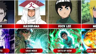 Final Form of Naruto Characters