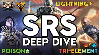 [PoE 3.23] SRS DEEP DIVE: Guardian vs Poison vs Lightning — All Summon Raging Spirit Builds Compared