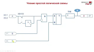 Чтение простой логической схемы РЗА