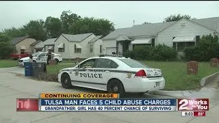 Tulsa Man Faces Child Abuse Charges