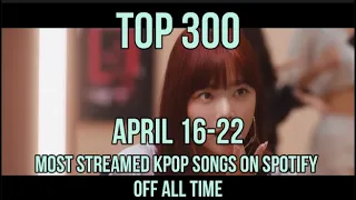 TOP 300 MOST STREAMED KPOP SONGS ON SPOTIFY OF ALL TIME (APRIL 16-22)