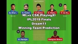 IPL2019 Finals MI vs CSK PlayingXI | Dream11 100% Winning Team Predictions