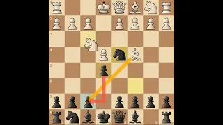 WIN THE GAME IN JUST 7 MOVES WITH BLACKBURNE SHILLING GAMBIT!!!!PLEASE SUBSCRIBE!!! #THEKINGSOFCHESS