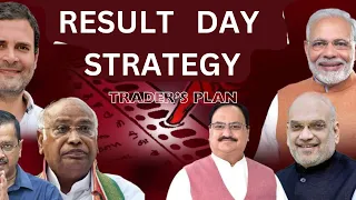 Result day option strategy 2024 | 4June option trading strategy | Election day trading Strategy