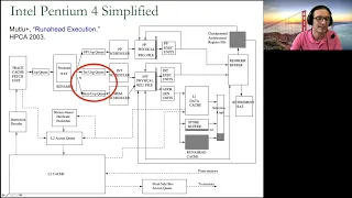 Digital Design & Computer Arch. - Lecture 19c: Decoupled Access-Execute (ETH Zürich, Spring 2021)