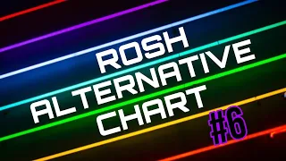 ROSH ALTERNATIVE Chart #6 (02.06.2023)