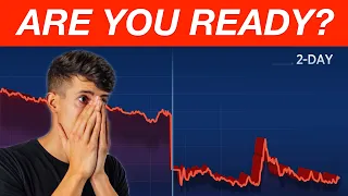 (Warning) Preparing for the market to drop…