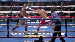 ULTIMATE MAYWEATHER TRIBUTE (EYES OF A CHAMPION)