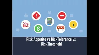 Risk Appetite vs RiskTolerance vs RiskThreshold | What is the difference between them ?