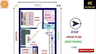 1BHK VASTU EAST FACING HOUSE PLAN 20' X 25' / 500 SQ.FT / 56 SQ.YDS / 46 SQ.M / 56 GAJ / (4K)