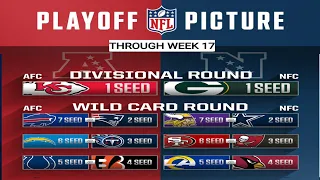 NFL Playoffs Picture ; NFL standings ; NFL standings 2021-22 ; AFC playoffs picture ; NFC playoffs