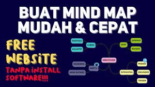 CARA MEMBUAT MIND MAP DENGAN MINDMUP | WEBSITE GRATIS PETA KONSEP MUDAH, CEPAT, KEREN