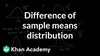 Difference of sample means distribution | Probability and Statistics | Khan Academy