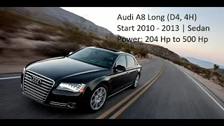Audi A8 Evolution (1998 - 2021)