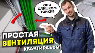 Вентиляция в квартире Зеленые воздуховоды blizzard lufttechnik BlauFast fliben provent heatway