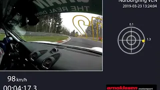 RN #1 Onboard video Nürburgring VLN, CAYMAN 718, 10:53.320