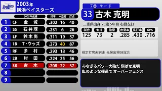 2003年 横浜ベイスターズ 1-9+α