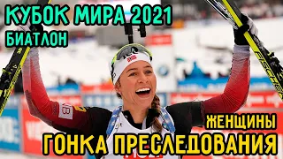 Биатлон. Кубок Мира 2021 | Индивидуальная гонка. Женщины | 07.03.21 | Нове-Место