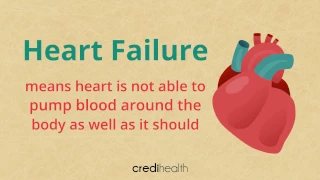 7 Warning Signs of Heart Failure You Should Never Ignore | For Help: 8010-994-994