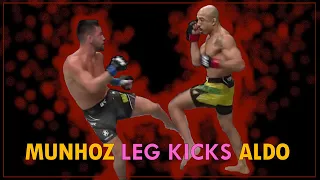 Pedro Munhoz Kicking Jose Aldo (or How to Check a Leg Kick)