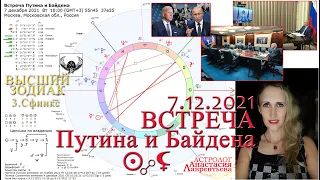 Встреча Путина и Байдена 7 декабря 2021: Затменный Солнцеликий и Дракон против Лилит