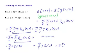 L06.8 Linearity of Expectations & The Mean of the Binomial