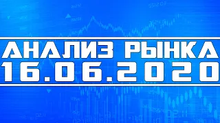 Анализ рынка 16.06.2020 + Технический анализ акций (для спекулянтов)