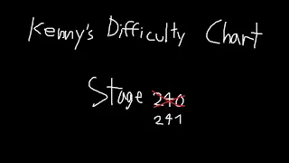 Kenny's Difficulty Chart Obby Stage 241