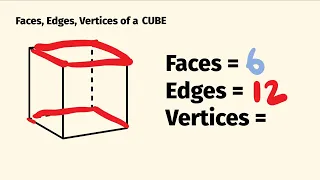 How Many Faces, Edges And Vertices Does A Cube Have?