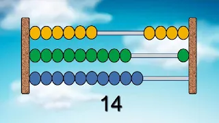 Abacus Two Times Table 0 - 100