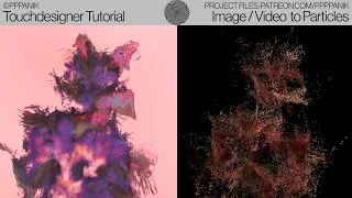 IMAGE / VIDEO TO PARTICLES - TOUCHDESIGNER TUTORIAL