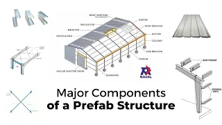 What makes pre-engineered steel buildings so strong? | Major components of a pre-engineered building